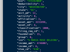 CharityAPI.org Screenshot 1