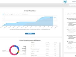 Home Dashboard