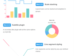 Chart.js Screenshot 1