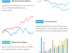 Chart.js Screenshot 1