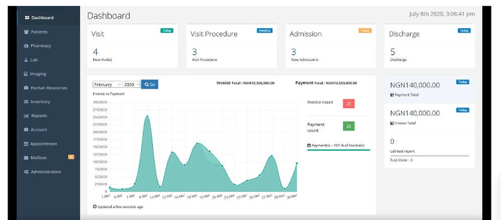 Chart Synergy EHR Screenshot 1