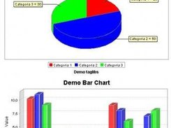 3D Pie chart and 3D bar chart