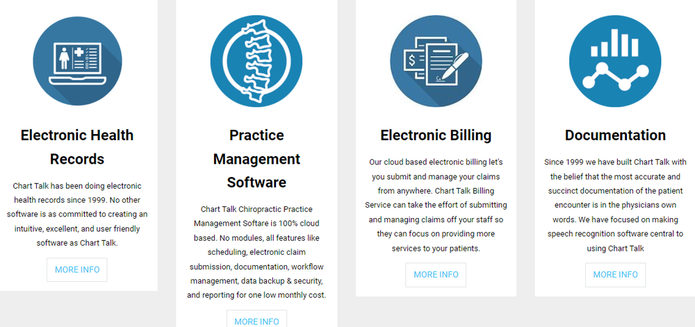 Chart Talk Screenshot 1