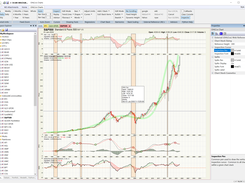 Chartboard Workspace Screenshot