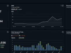 Chartbrew Screenshot 1