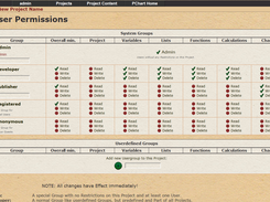 charterix Screenshot 2