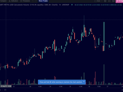 ChartEx Screenshot 1