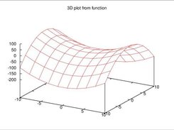 3D Plot