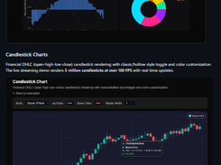 ChartGPU Screenshot 1