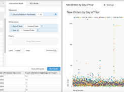 Interactive Mode Chart Creator