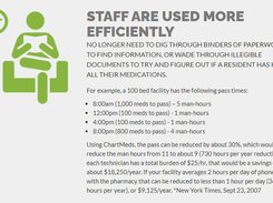 ChartMeds E-MAR System Screenshot 1