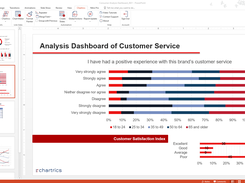 Transform your Survey Data into PowerPoint Reports