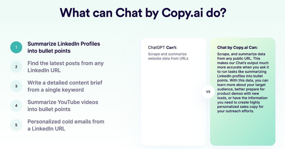 Chat By Copy.ai Screenshot 1