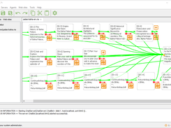Chatbot graphic editor