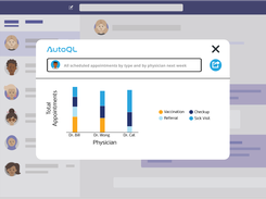 Easily embed Chata.ai within enterprise’s everyday systems for improved workflows