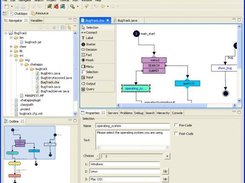 Eclipse editor with ChatApps plugin