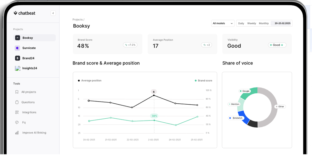 Chatbeat Screenshot 1