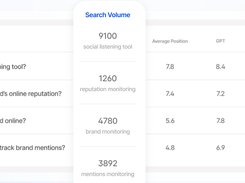 Chatbeat Screenshot 3