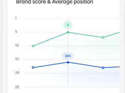 Chatbeat Screenshot 4