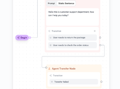 ChatDash Screenshot 1
