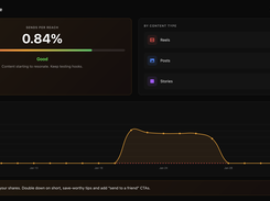 ChatGenius Market Intel