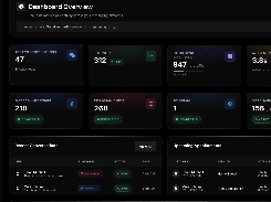 ChatGenius Dashboard