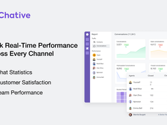 Track Real-Time Performance Across Every Channel