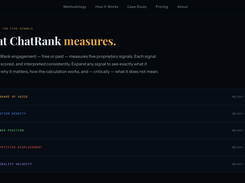ChatRank five proprietary signals behind the analysis