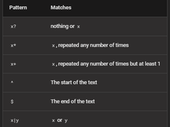 Chatterino 2 Screenshot 2
