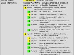 Process View (Web application with two servers)