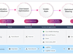 Check Point Quantum SD-WAN Screenshot 1