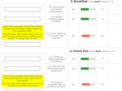 Communicate and create action plans inside the system