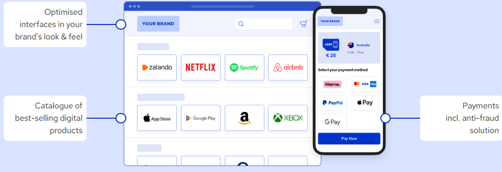 Checkmaxx Screenshot 1