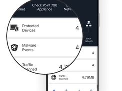 WatchTower Security Management App Screenshot 1