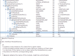 Screenshot Checkstyle GUI - Java parse tree viewer