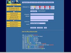 Intelligent Report for Abnormal Range