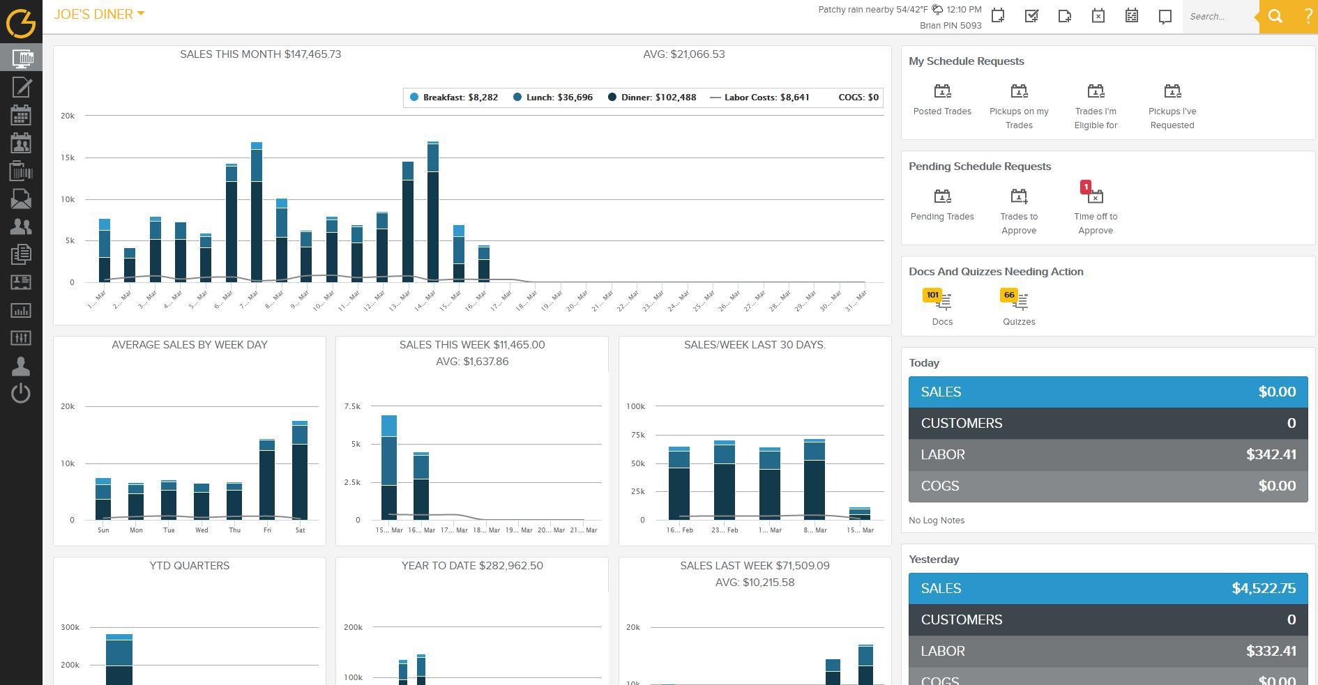 CheddrSuite Reviews - 2026