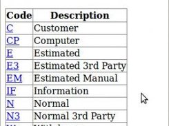 Read types