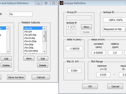 Isotope pattern definition windows