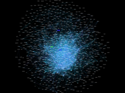 The entire chemogenomic network