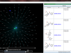 COX-1 and COX-2 networks and ligands