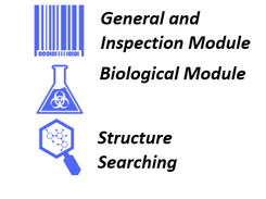 Modules