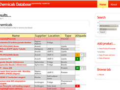 Browsing Database