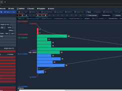 ChemTrak Online Screenshot 2