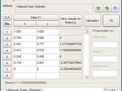 ChEnMTD Screenshot 4