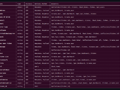 Cherrybomb Screenshot 1