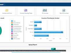 Cherrywork Accounts Payable Automation Screenshot 2