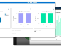 Cherrywork Predictive Asset Maintenance Screenshot 1