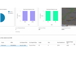 Cherrywork Predictive Asset Maintenance Screenshot 3