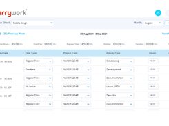 Cherrywork Resource Management Screenshot 3